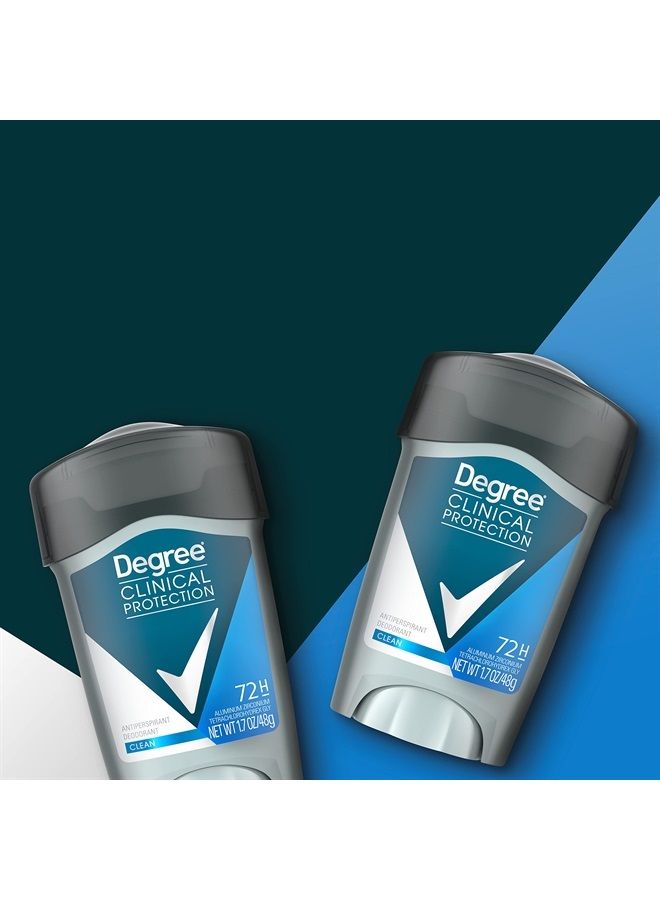 Degree Men Antiperspirant Deodorant Clean 72-Hour Sweat & Odor Protection Prescription-Strength Antiperspirant For Men with MotionSense Technology 1.7 oz - Image 2