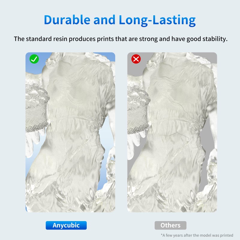 Anycubic ANYCUBIC 3D Printer Resin, 405nm SLA UV-Curing Resin with High Precision and Quick Curing & Excellent Fluidity for LCD 3D Printing (Clear, 500g) - Image 5