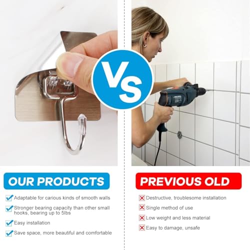 Zollyss Large Plastic Adhesive Hooks Heavy Duty Waterproof Wall Hooks for Towels Coats Kitchen Bathroom Home Office Stainless Steel Hangers No Drill Reusable Strong 5kg Sticky Hooks (Pack of 10) - Image 4