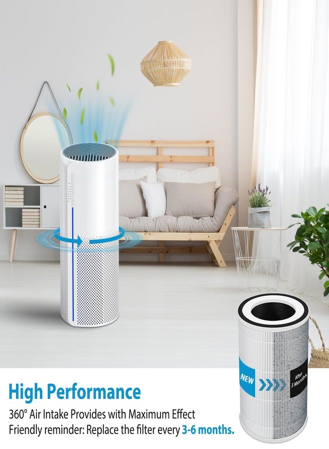 Sinnya True HEPA Kilo Filter Replacement Compatible with Afloia Kilo, KILOPLUS, KILOPRO, MIRO, MIRO PRO and MORENTO MR-Kilo, Kalo, 2 Pack - Image 4