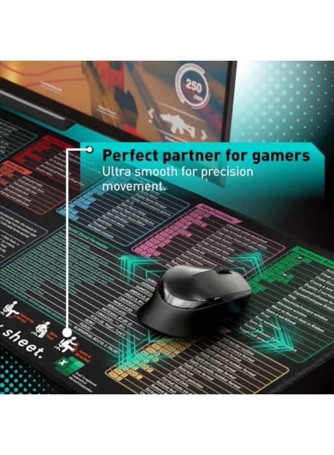 Glittery Garden Excel Shortcut Keys Mouse Pad - Extended Large XL Cheat Sheet Gaming Mousepad | PC Office Spreadsheet Keyboard Mat | Non-Slip Stitched Edge - Image 5