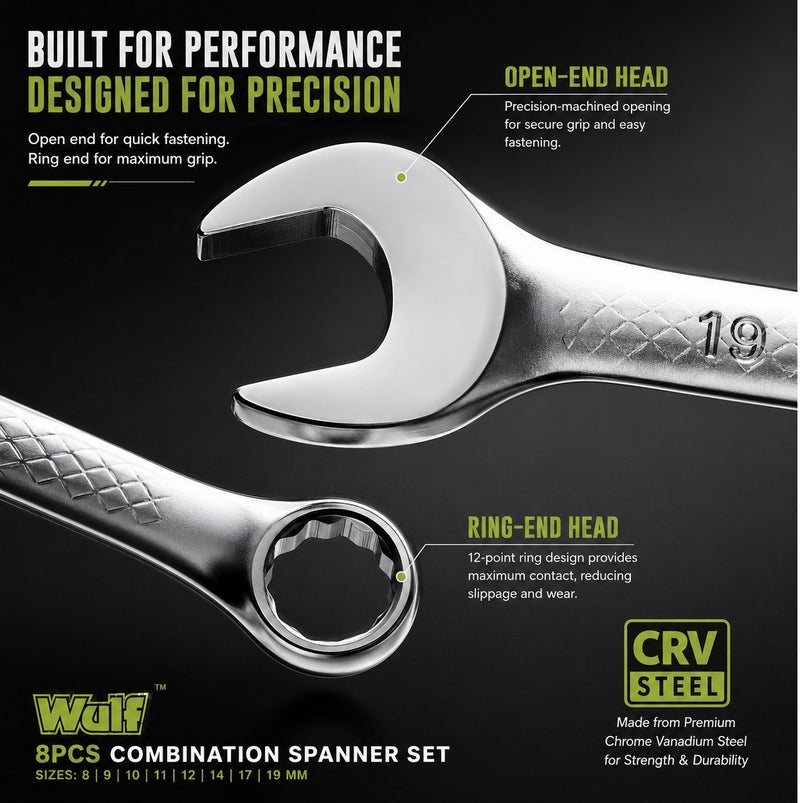 Wulf 8-Piece Combination Spanner Set CRV Steel Double Open End Wrench Kit 8mm to 19mm with Roll Up Storage Pouch for Automotive Mechanical Garage Household DIY Hand Tool Repairs - Image 4