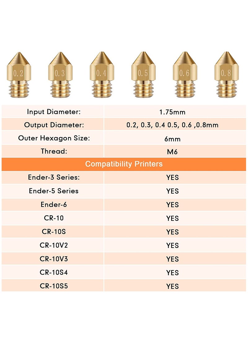 KASTWAVE 3D Printer Nozzle Cleaning Kit Includes 19 Pcs Stainless Steel Needles Cleaner Tools and 23 Pcs MK8 Nozzles Multiple Sizes Compatible with Makerbot Creality CR-10 Ender 3 5 - Image 4