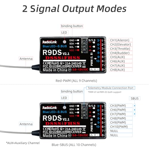 Radiolink R9DS 10 Channels 2.4GHz RC Receiver SBUS/PWM Long Range Control for Airplane/Car/Multirotors, Compatible with Transmitter AT9/AT9S/AT9S Pro/AT10II/AT10 - Image 3