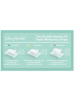 GlorySmile Teeth Whitening Strips for 14 Treatments with Teeth Shade Guide Oral Hygiene Care Brighten and Whitening Teeth Dental Care Remove All Kind of Stains 28 Strips for Men & Women (Sakura)  - Image 3