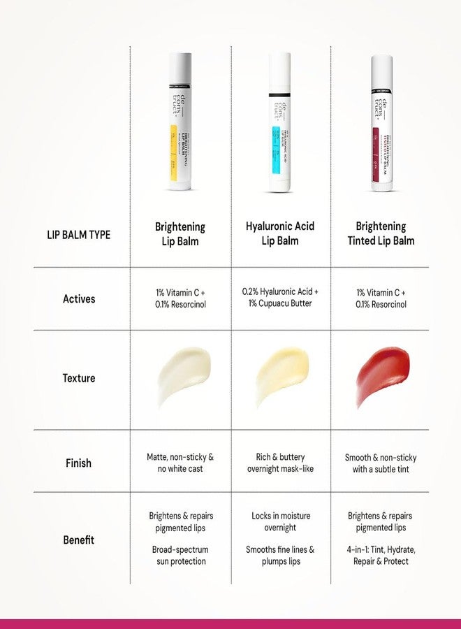 Deconstruct Brightening Tinted Lip balm for Dark Lips | SPF 50 | Brightens Dark Lips & Moisturizes | SPF 50 for Sun Damage & Discoloration | For Women & Men daily + - (4.2g) - Image 4