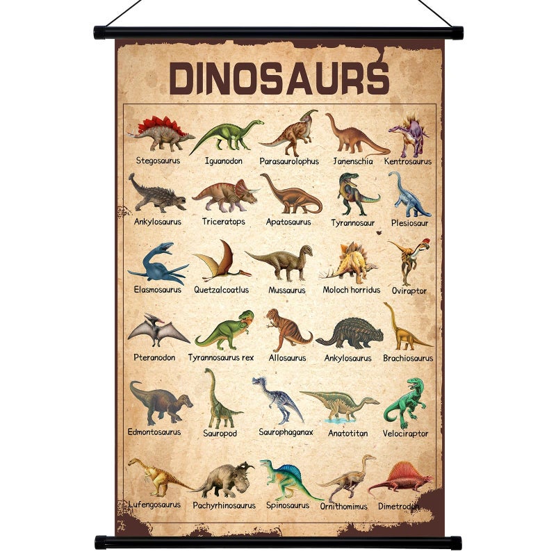 Geyee Dinosaur Vintage Poster Wall decor Mallard Ducks Hunting Art Knowledge Picture Prints Wall Decor for Home Kitchen Office Classroom Living Room Bedroom Frame, 15.8 x 23.6 Inch - Image 1
