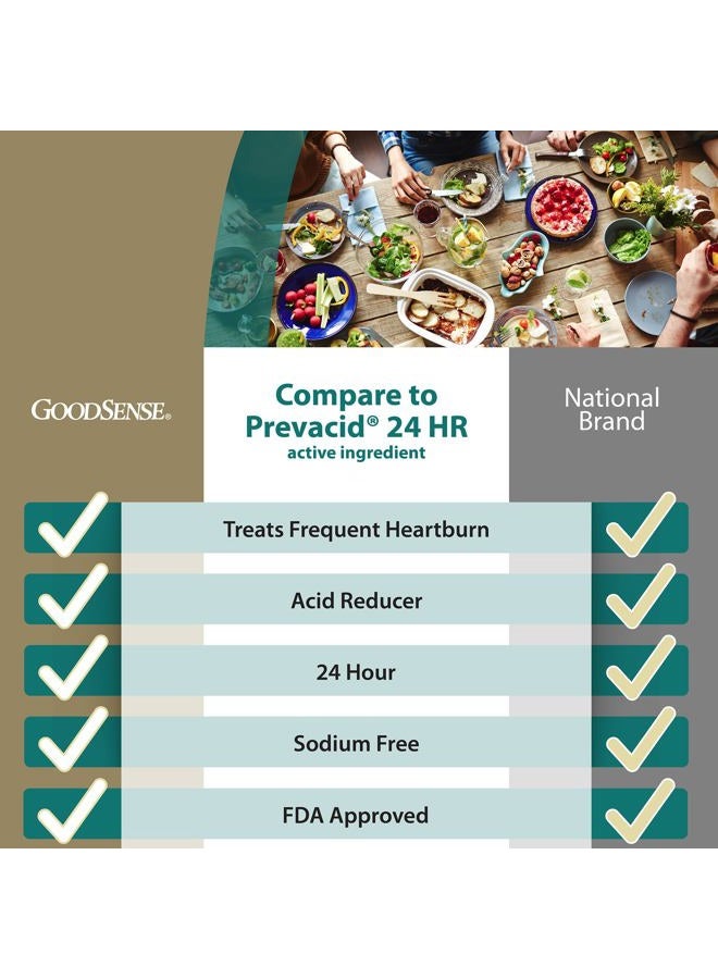 GOODSENSE Good Sense Acid Reducer Lansoprazole Delayed Release Capsules, 15 mg, 42 Count  - Image 2