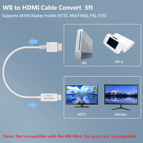 HOXIBSL 5ft WII to HDMI Converter Cable Adapter,for use with Full HD 1080P Devices with an HDMI Port,Compatible with WII,U,HDTV, Monitor (White) - Image 2