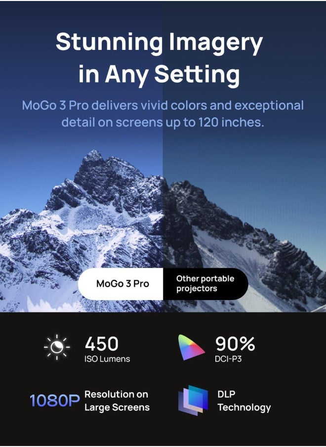 MoGo 3 Pro Outdoor Projector with PowerBase Stand, 2.5hrs Battery, Google TV with Licensed Netflix, Build-in Adjustable Stand, 450 ISO Lumens, ISA 2.0, 2 x 5W Harman Kardon