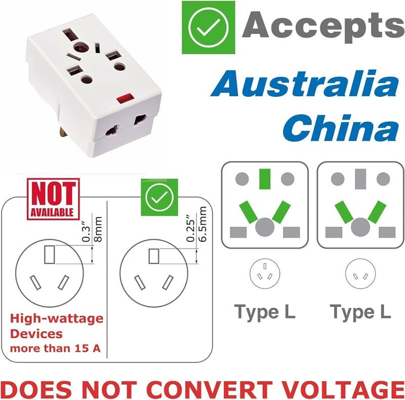 ECVV ECVV 03 Way Adapter with Square-Pin, Universal Socket with Light And 13A Fuse. Travel Adaptor for KSA/UAE/UK/HK, AC Power Plug for US/AU/JP/CN, 3 Pin plug adapter. - Image 5