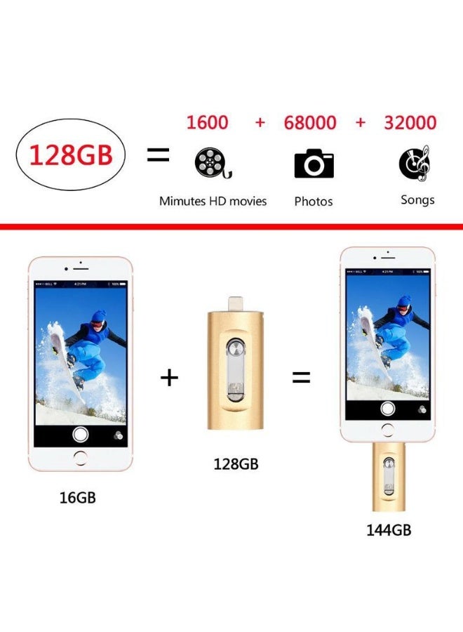 3 in 1 128GPortable Flash Drive, High Speed USB 3.0 Memory Storage, OTG Flash Pen Drive with Free Type-C Adapter for Android Phones/PC and More Devices, External Storage, USB Flash Drives Portabledevice - Image 5