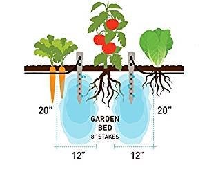 Sharpex Adjustable Irrigation Drippers | Automatic Plant Water Dispenser for Outdoor & Indoor Pots | Drip Irrigation System for Flower Beds, Vegetable & Herb Gardens (Pack of 3) - Image 2