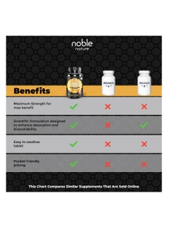 noble nature Noble Nature Focus - L-Arginine, Multivitamin, Multimineral Supplement - Supports Brain Health - 30 Veg Tablets - Non-GMO, Gluten-Free, Soy-Free, No Preservatives  - Image 3