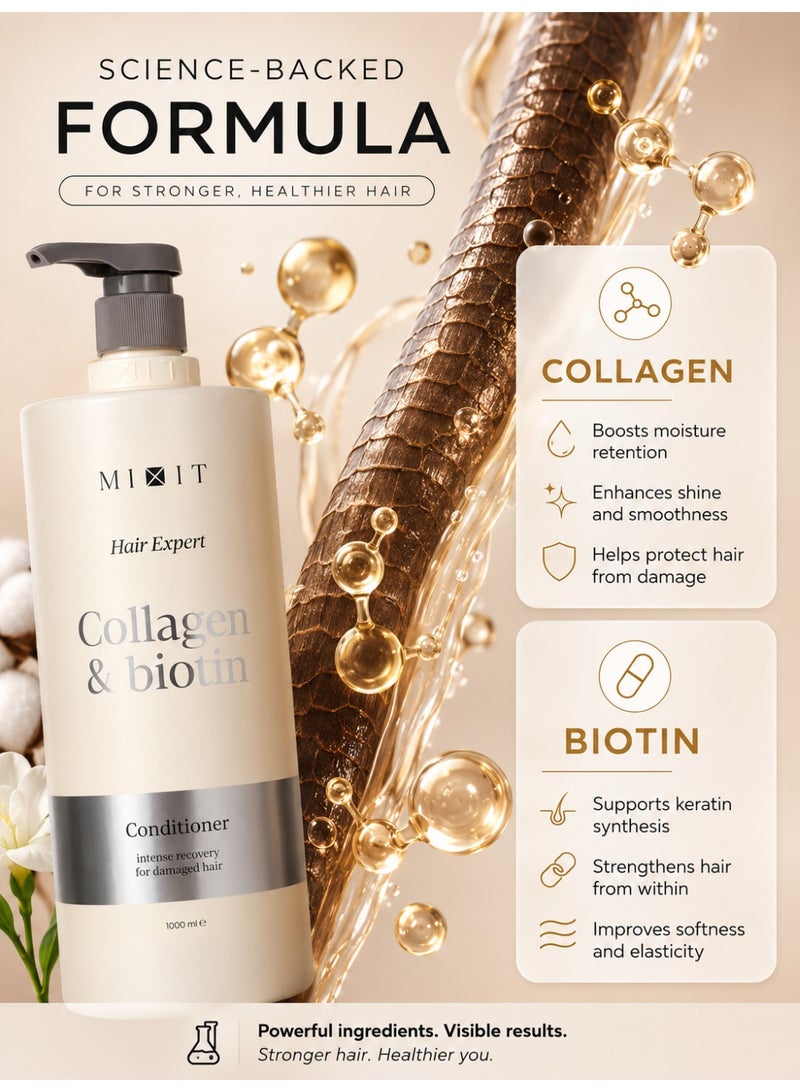 MIXIT Collagen & Biotin Extreme Repair Conditioner for Damaged Hair, Smoothing Frizz Control, 1000ml - Image 5