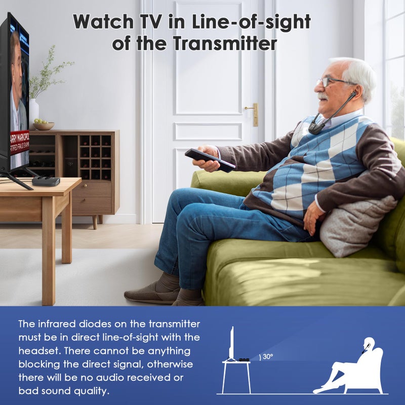 SIMOLIO Digital Wireless Headphones for TV with Clear Dialog, Wireless TV Headset System with Balance Control & Ambient Sound Listener, Earbuds with Transmitter Connect to Smart & Analog Television - Image 3