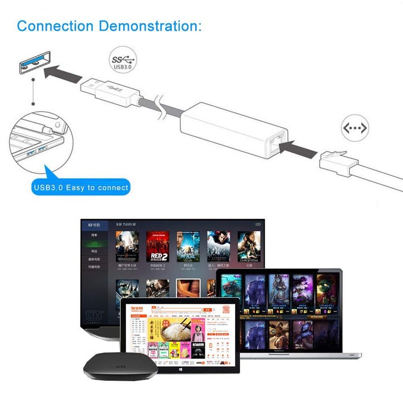 Ethernet Adapter USB 3.0 to 10/100/1000 Network RJ45 Lan Wired Adapter for Nintendo Switch, Wii, Wii U, Macbook, Chromebook, Windows 10, 8.1, Mac OS, Surface Pro- Black - Image 5