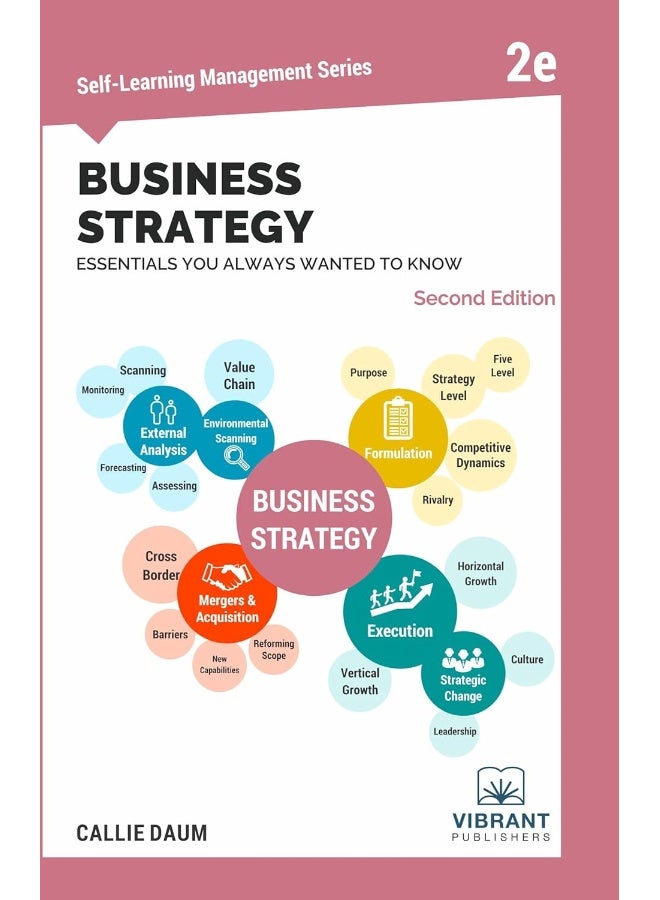 Business Strategy Essentials You Always Wanted to Know  - Image 1