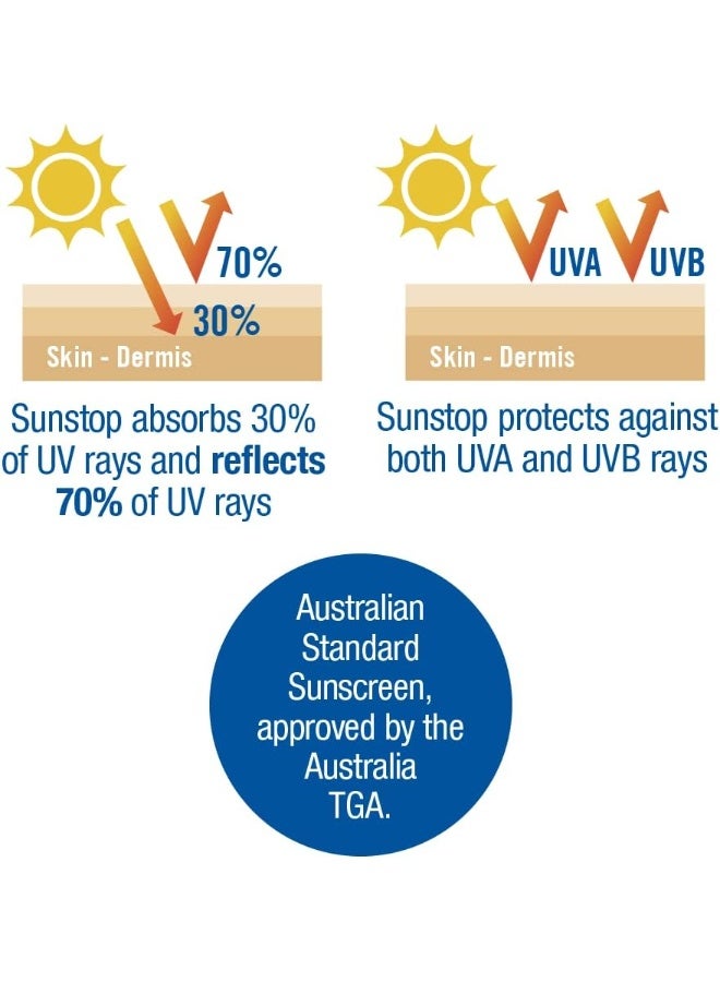 Sunstop Sunscreen Cream 120ml - Image 3