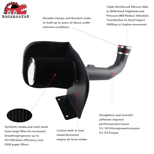 BAGARAATAN Cold Air Intake System & Heat Shield Compatible with 2009-2014 Chevy Silverado GMC Sierra 1500 4.8L/5.3L/6.0L/6.2L V8 High Flow Air Filter Kit, Improved Horsepower & Throttle Response-10543 - Image 2