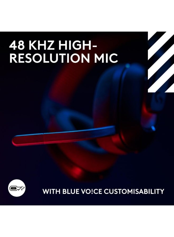 ASTRO Logitech Astro A20 X LIGHTSPEED Wireless Gaming Headset for PS5, Xbox, Switch, PC with 2-system PLAYSYNC Audio, Bluetooth, LIGHTSYNC RGB, and 48 kHz Boom Mic - Black - Image 4