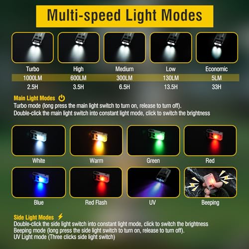 Boruit V20 Small Powerful Flashlight Super Bright with 365nm UV, Red Blue Green Warm Light, 180° Swivels, 110dB Buzzer, Mini Keychain Pocket Rechargeable LED Flashlights Usb EDC Clip Flash Light White - Image 3