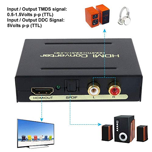 Microware HDMI Audio Extractor Splitter to Optical TOSLINK SPDIF + Digital Analog RCA L/R Stereo Converter Adapter - 4K@30Hz 1080P Full HD 3D Support - Image 5