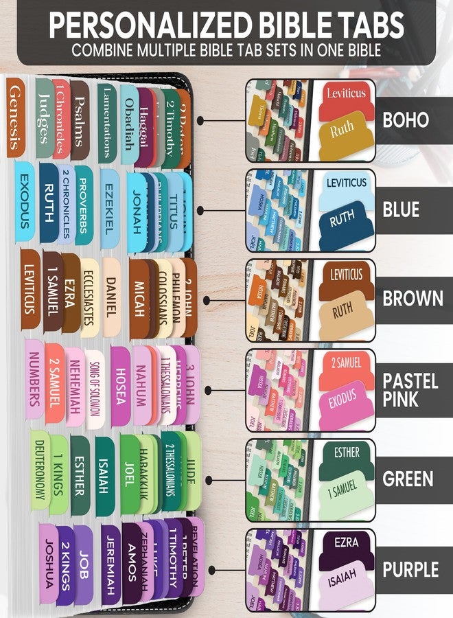 Only Zest Green Bible Tabs, 90 Large Print Bible Index Tabs for Study Bible, Laminated Easy-to-Read Label, Christian Gift for Women, Men, Kids - Image 2