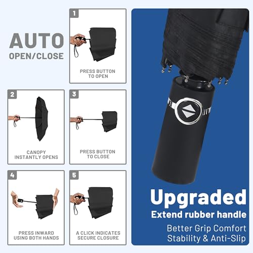 SY COMPACT Travel Umbrella Automatic Windproof Umbrellas Strong Compact Umbrella for Women Men - Image 5