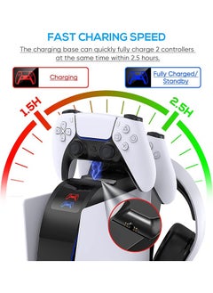 Ipega Fan and Controller Charger for PS5 DualSense, 2.5H Fast 2 in 1 Charging Station, and Cooling System Accessories for Playstation 5 Disc and Digital Edition  - Image 2