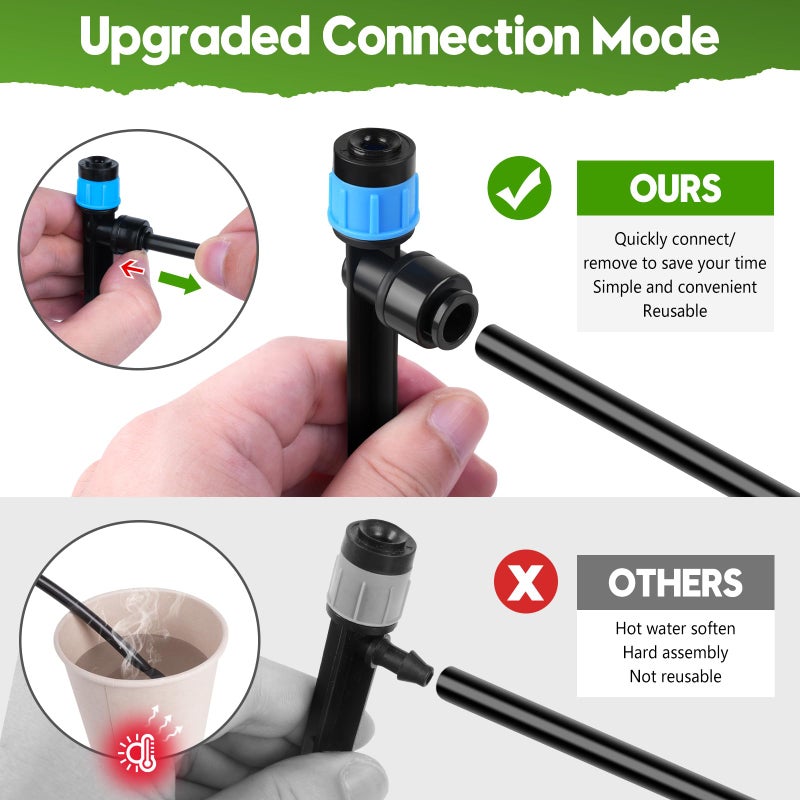 PUUKU 240FT Drip Irrigation System for Garden, 2026 Upgraded Quick-Connect Automatic Garden Watering System with 1/2" & 1/4" Tubing and Adjustable Nozzle Emitters for Greenhouse, Yard, Lawn, Raised Bed - Image 5