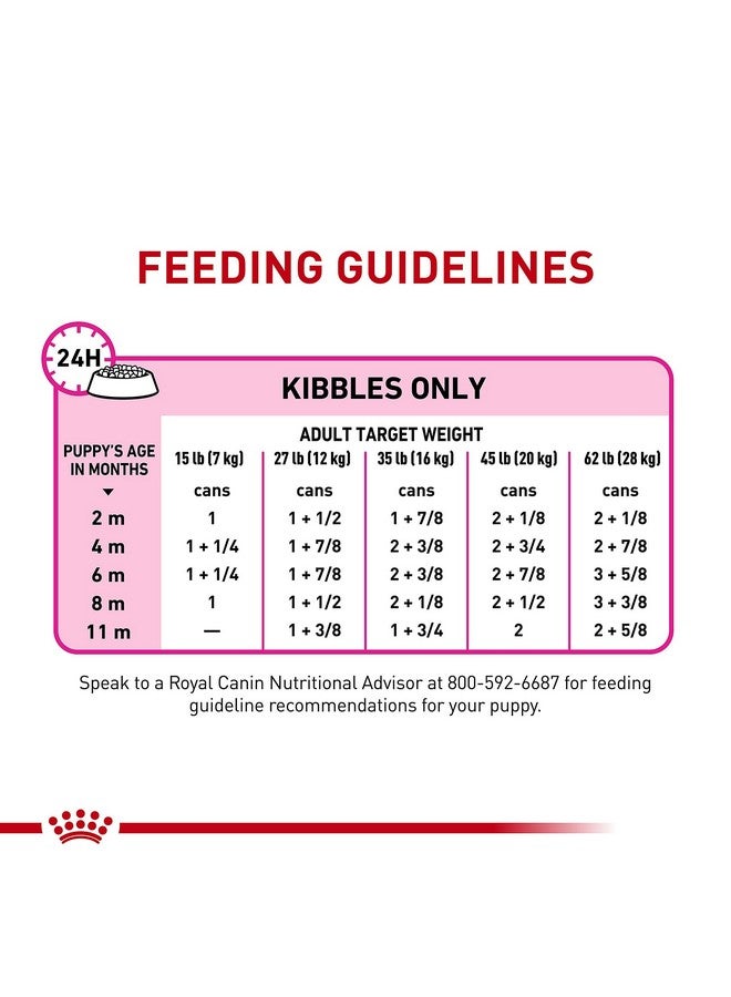 ROYAL CANIN Canine Health Nutrition Puppy Loaf In Sauce Canned Dog Food, 5.2 Oz Cans 12Pack - Image 5