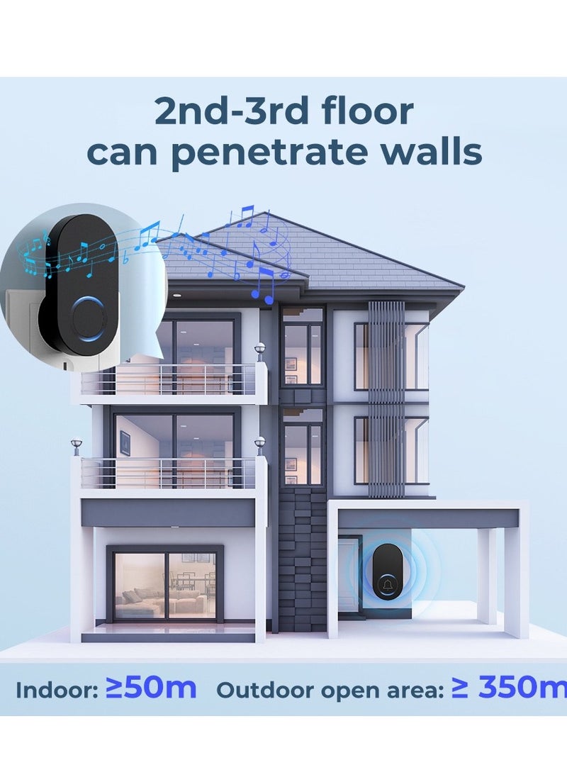 Mordely - Wireless Doorbell for Home - Battery Operated, 1000 Feet, Wireless Door Bell w/LED Flash, 1 push button + 2 receiver - Image 1