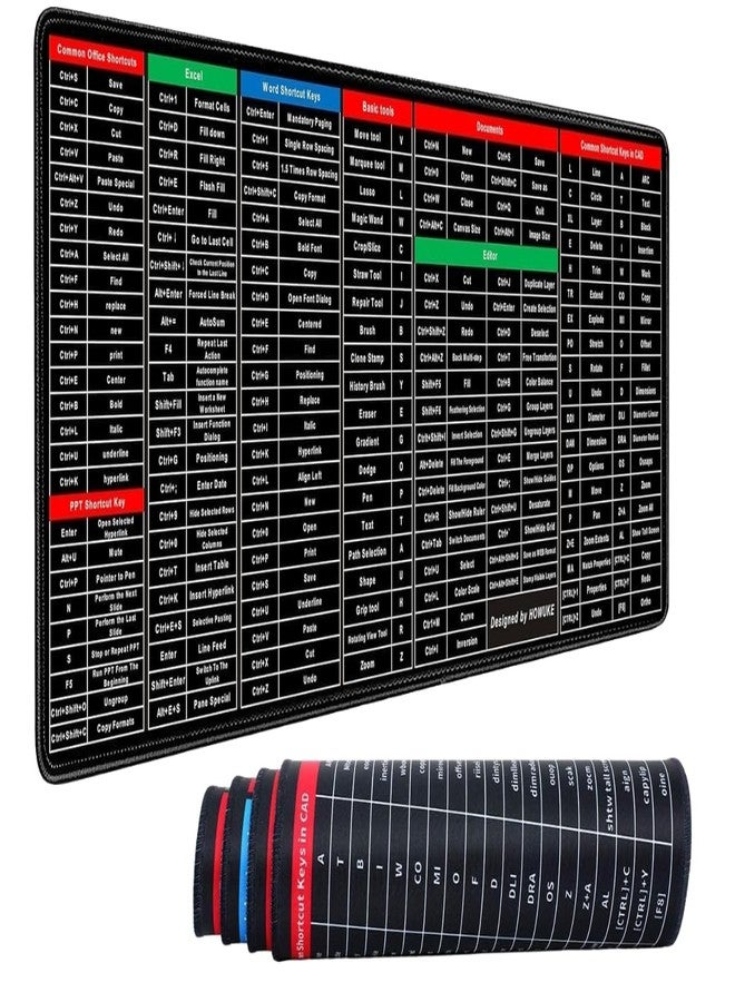 TELEKART Large Anti Slip Keyboard Shortcut Extended Desk mat/Mouse Pad with PS |AI | CDR | PR | Word | excel | PPT Shortcut Keys Computer mat for Laptop Size 800 x 300 x 3 mm - Image 1