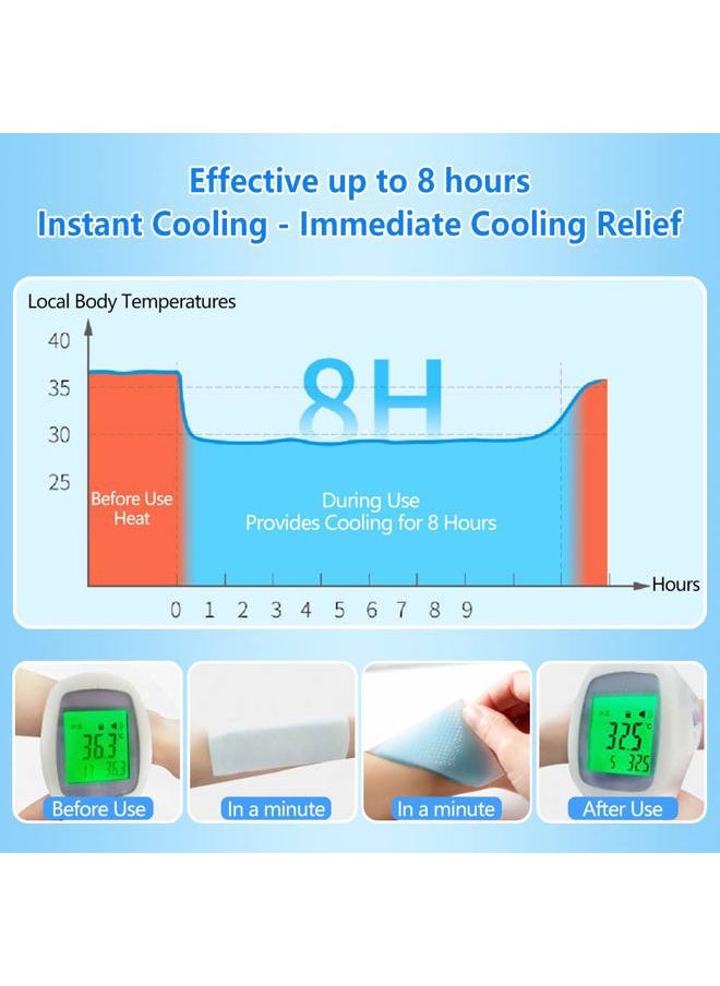 Dr.Foot - 20 Sheets Cooling Patches for Fever Discomfort & Pain Relief, Cooling Relief Fever Reducer, Soothe Headache Pain, Pack of 20 Blue - Image 1