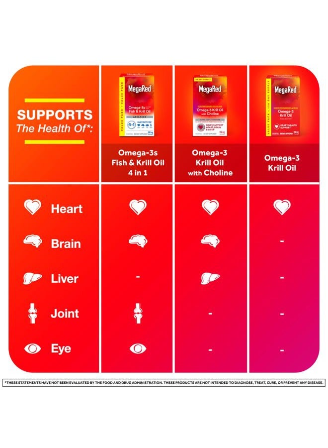 Omega-3 Krill Oil 350mg Softgels (130 Count in A Bottle), EPA & DHA Omega-3 Fatty Acids with No Fishy Aftertaste Unlike Fish Oil, Contains Antioxidant Astaxanthin