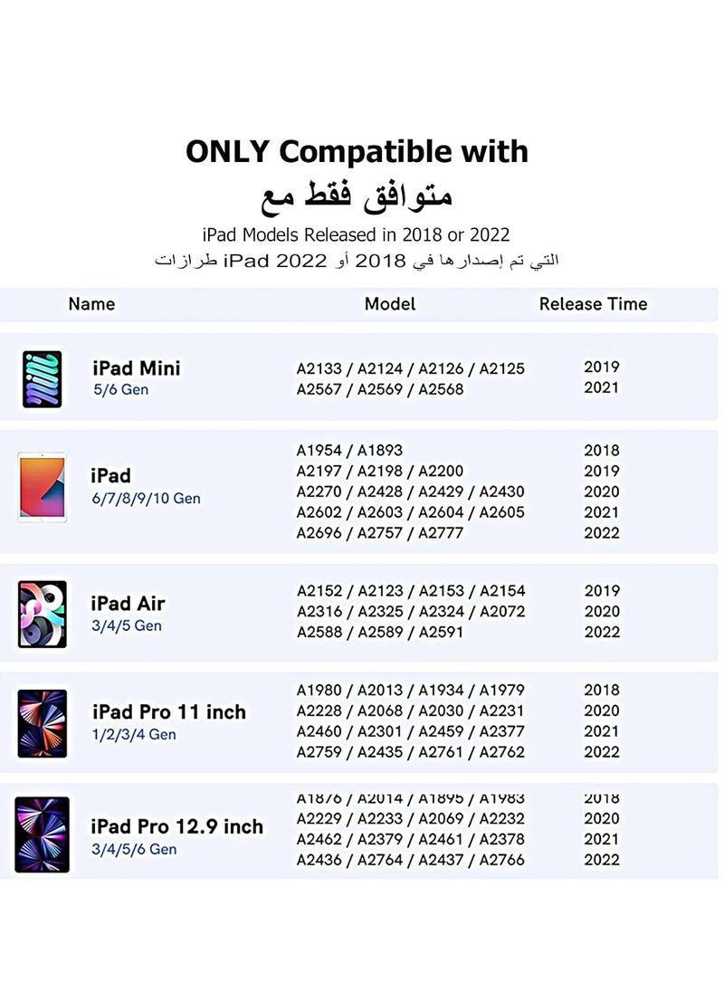 ماركة غير محددة قلم لجهاز ايباد الجيل التاسع والعاشر مع خاصية رفض راحة اليد ستايلس متوافق ابل 【2018-2022 جميع الجيلات】ايباد 6 &&& 7 8 9 10 برو 11 12.9 انش ميني 5 6 اير 3 4 أبيض  - Image 2