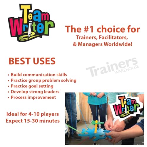 Trainers Warehouse TeamWRITER® Team Building Game | A Fun Collaborative & Challenging Activity - Perfect for Any Office or School Group - Image 5
