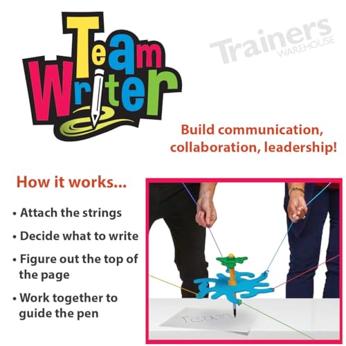 Trainers Warehouse TeamWRITER® Team Building Game | A Fun Collaborative & Challenging Activity - Perfect for Any Office or School Group - Image 4