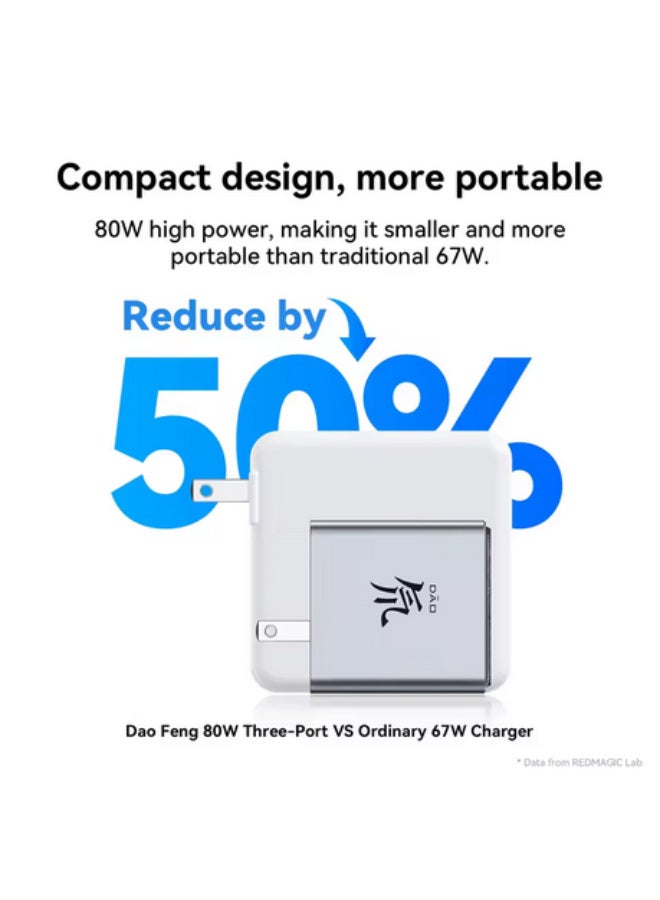 ريد ماجيك شاحن ريد ماجيك داو 80 واط ب 3 مخارج - Image 4