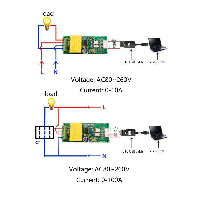 Upgraded Multifunctional Power Energy Meter Module 10A 100A Voltage Current Tester Suit 4 - Image 5