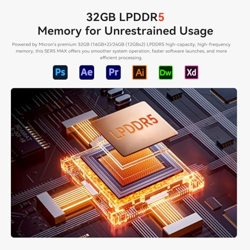 Beelink Mini PC SER5 MAX 6800U AMD Ryzen 7 Processor(8C/16T, up to 4.7GHz), Mini Computer 32GB LPDDR5 1TB NVMe SSD, Micro PC Triple Display HDMI/DP/Type-C/4K 60Hz/WiFi6/BT5.2/Home/Office/HTPC - Image 4