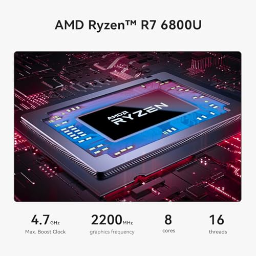 Beelink Mini PC SER5 MAX 6800U AMD Ryzen 7 Processor(8C/16T, up to 4.7GHz), Mini Computer 32GB LPDDR5 1TB NVMe SSD, Micro PC Triple Display HDMI/DP/Type-C/4K 60Hz/WiFi6/BT5.2/Home/Office/HTPC - Image 3