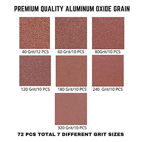 NEIKO 11270A 72 Piece Sanding Discs for 5” Orbital Sander, Hook and Loop, Sandpaper Assortment with 40, 60, 80, 120, 180, 240, 320 Grit, Premium Aluminum Oxide Grain, Solid Surface Sanding Pads - Image 3