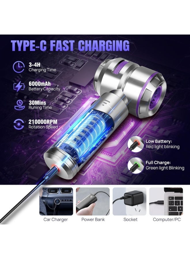 XVersion Electric Air Duster XVersion 4-in-1 Car Vacuum Cleaner High Power-Vacuum, Inflate, Deflate & Blow | Cordless Handheld Vacuum with 3-Speed,Battery Display, Type-C - Image 3