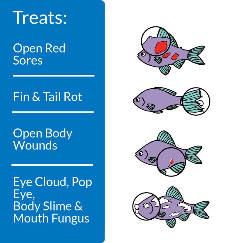 API MELAFIX Freshwater Fish Bacterial Infection Remedy 64-Ounce Bottle - Image 2