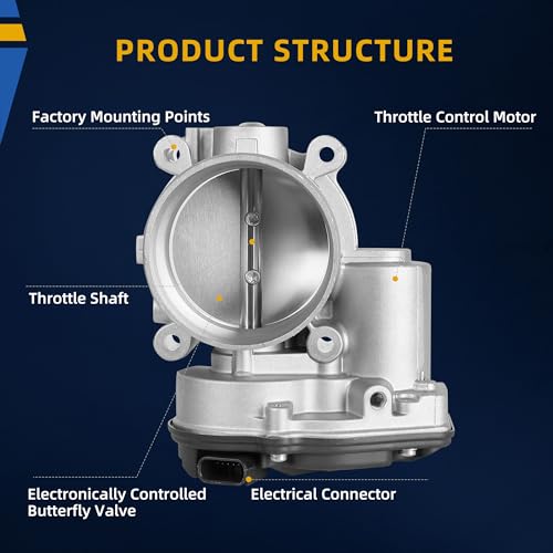 DWVO Throttle Body Compatible with 2009-2015 Chevy Tahoe Silverado Suburban Corvette Express, GMC Sierra Canyon Yukon Envoy Savana, Cadillac Escalade, Hummer V8 - Image 2