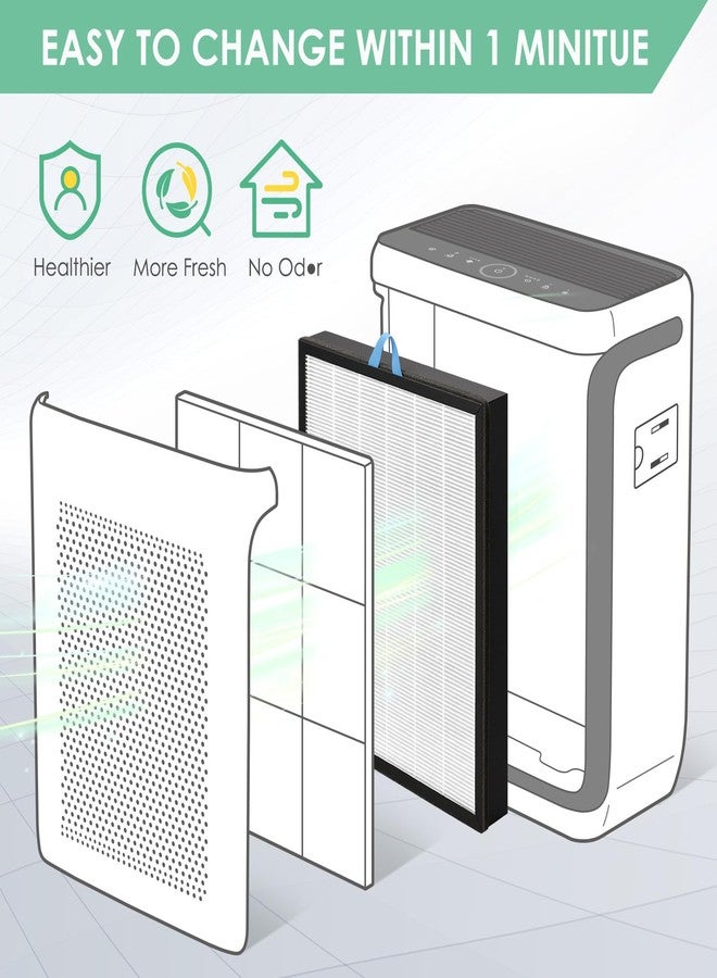 HSIAMEN Vital 200S-RF Compatible with Levoit Vital 200S Replacement Filter Vital 200S-P Smart Air Purifier Vital-200S, LAP-V201S-WUS High Efficiency Filter, White 2-Pack - Image 5