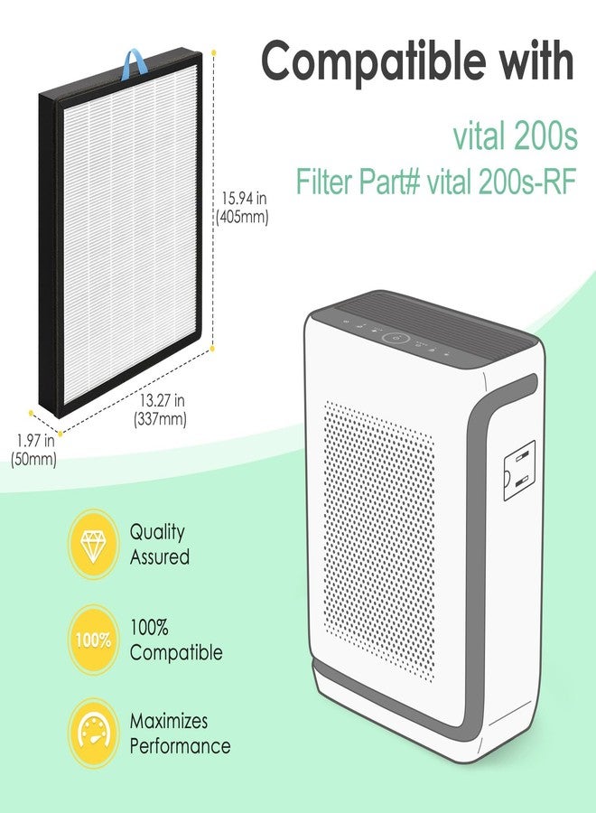 HSIAMEN Vital 200S-RF Compatible with Levoit Vital 200S Replacement Filter Vital 200S-P Smart Air Purifier Vital-200S, LAP-V201S-WUS High Efficiency Filter, White 2-Pack - Image 3