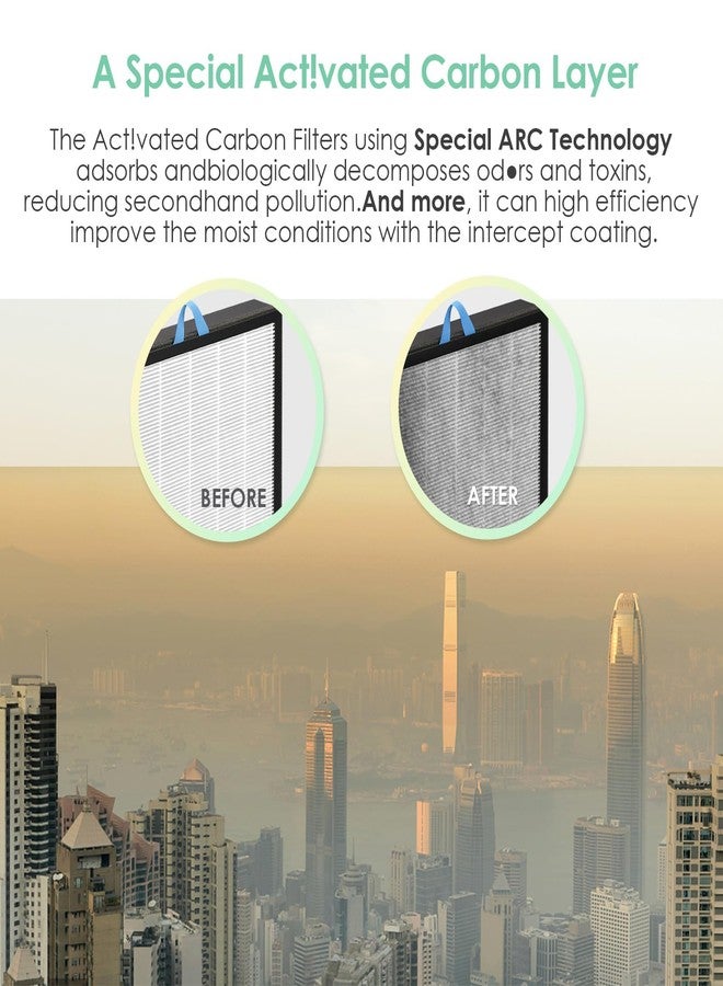 HSIAMEN Vital 200S-RF Compatible with Levoit Vital 200S Replacement Filter Vital 200S-P Smart Air Purifier Vital-200S, LAP-V201S-WUS High Efficiency Filter, White 2-Pack - Image 4